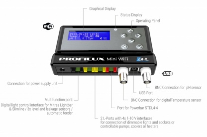 Profilux Mini Wifi White Usa Cnd Ghl Usa