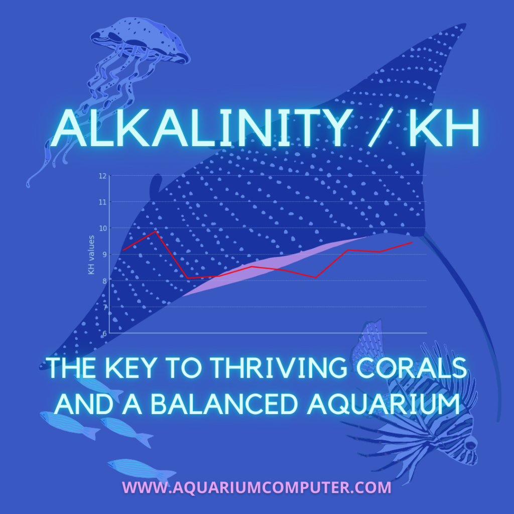 Mastering Alkalinity: Key to Thriving Corals and a Balanced Aquarium